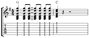 How to practice guitar example 2