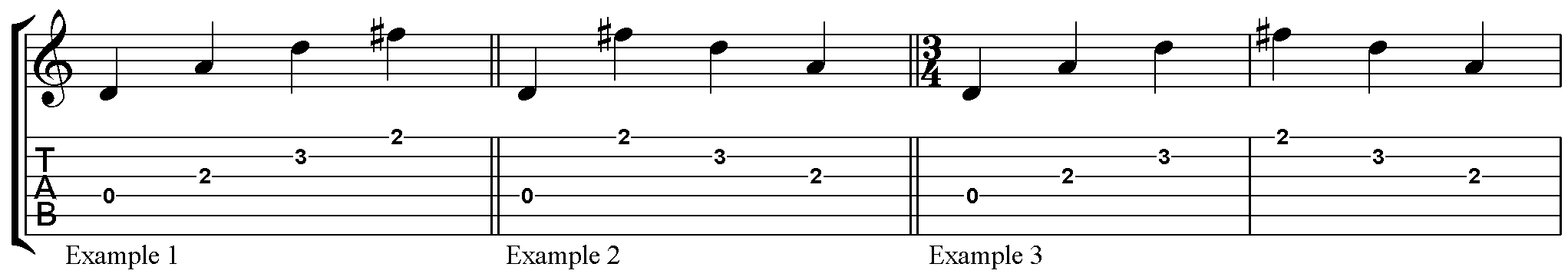 Fingerstyle guitar example