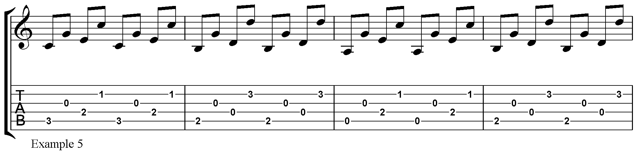 Travis Fingerpicking Example