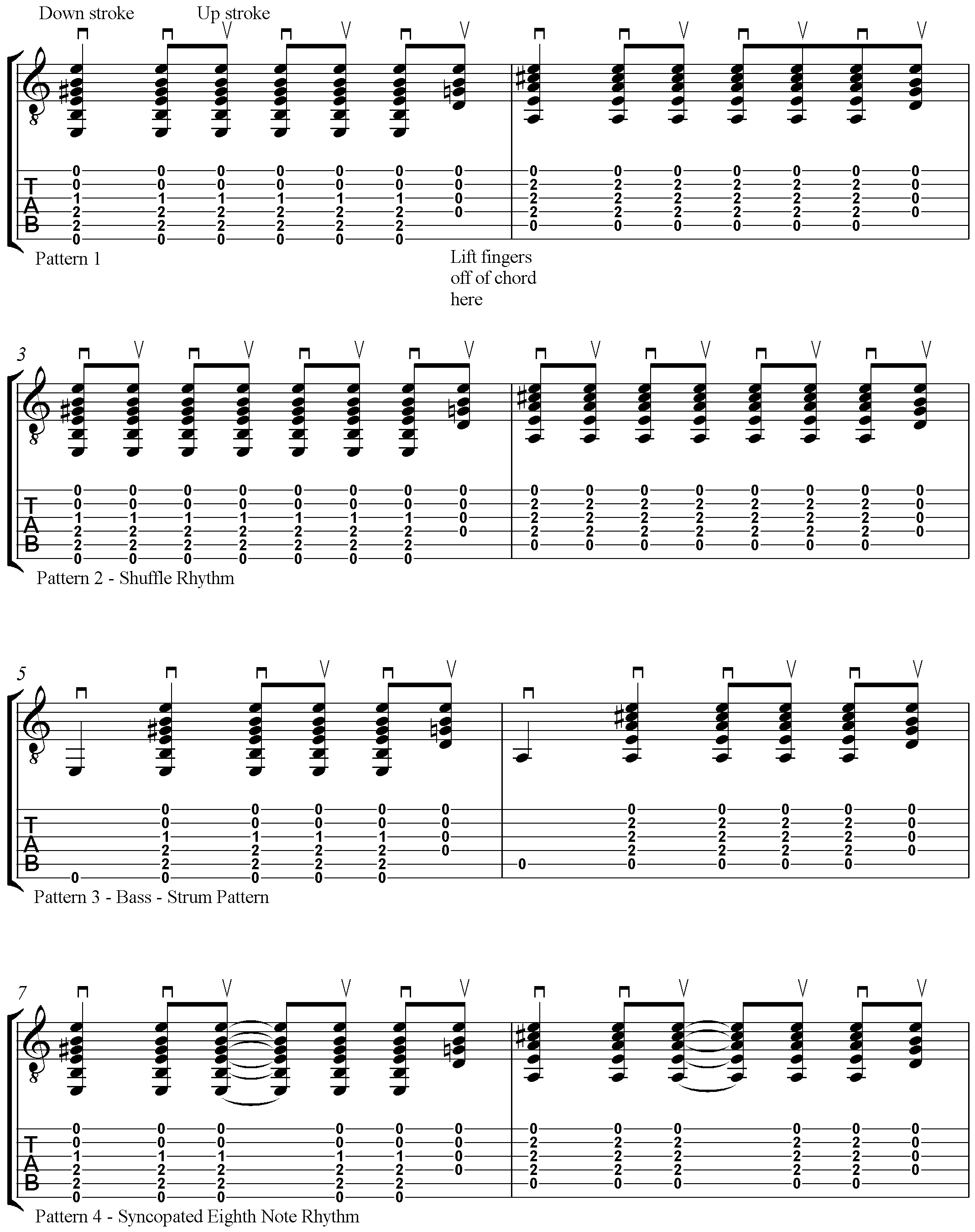 Guitar Song Chords With Strumming Pattern