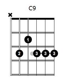 C9 Chord