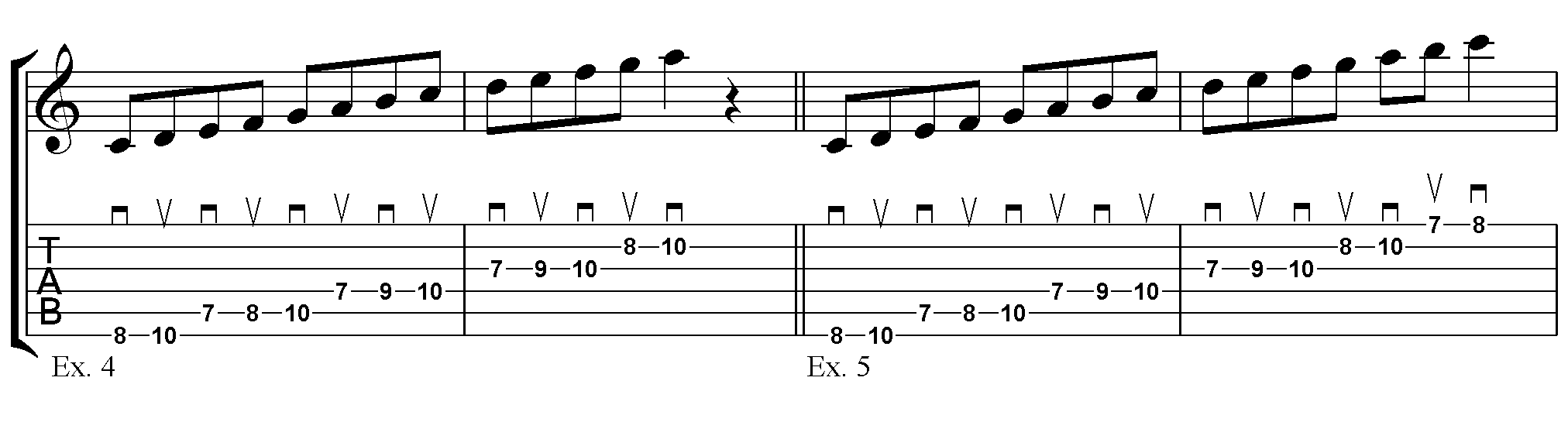 diatonic alternate picking 2